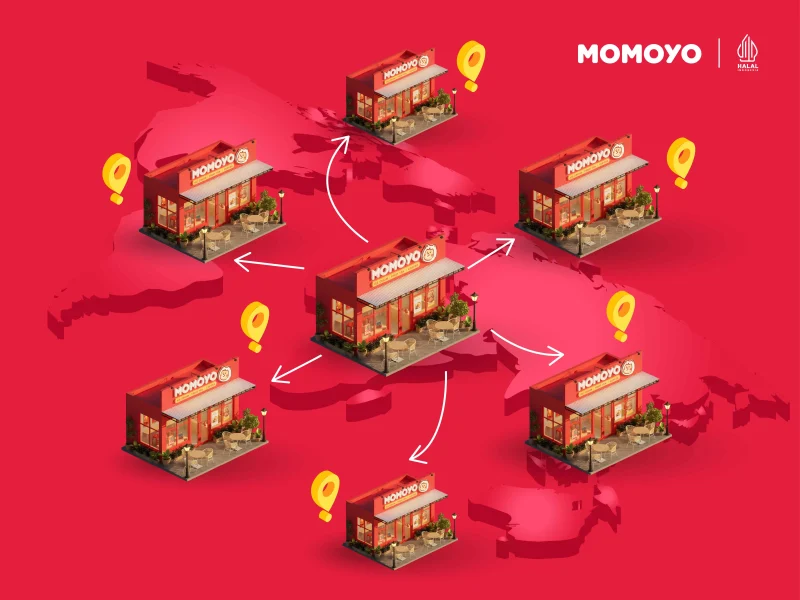 ilustrasi bisnis franchise