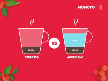 ilustrasi perbedaan espresso dan americano