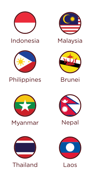 bendera Indonesia, Malaysia, Filipina, Brunei, Myanmar, Nepal, Thailand, dan Laos.